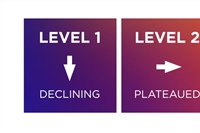 HEALTHY CHURCH: What Kind of Church are You?