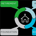 BMA FINANCIAL: Trusted Financial Guidance for BMA Churches