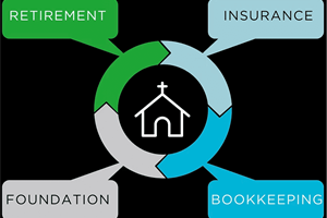 BMA FINANCIAL: Trusted Financial Guidance for BMA Churches