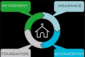 BMA FINANCIAL: Trusted Financial Guidance for BMA Churches