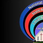 GREEN PASTORS: Rediscovering The Power of Partnership