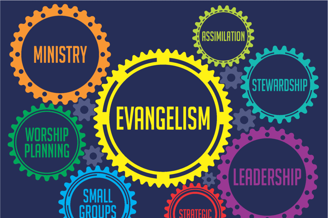 HEALTHY CHURCH: Structure Matters