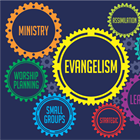 HEALTHY CHURCH: Structure Matters