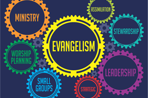 HEALTHY CHURCH: Structure Matters