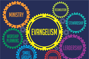 HEALTHY CHURCH: Structure Matters