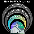 How Do We Associate? (Part 1 - Overview)