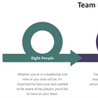 Team Building Strategy
