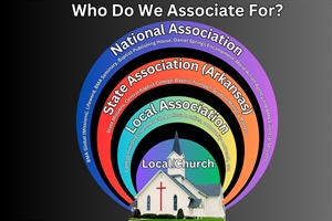 "Who Do We Associate For?" Series