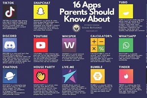 Ensure Your Child Is Safe Online