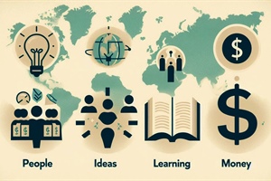 SHOE ON THE OTHER FOOT: "R" is for Resourceful