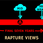 STAND FIRM: End Time Views - Rapture