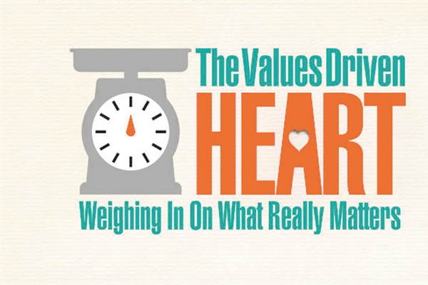 Values Determine Practices