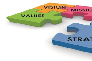 Strategic Planning and Thinking