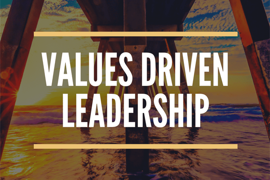 HEALTHY CHURCH: Values>Practices>Results