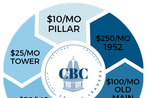 CBC PROFILE: CBC Launches Legacy Leaders