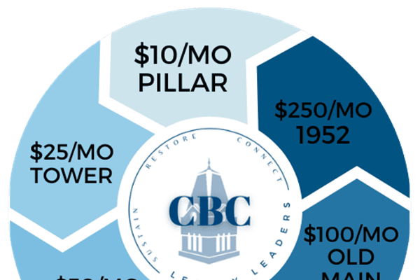 CBC PROFILE: CBC Launches Legacy Leaders